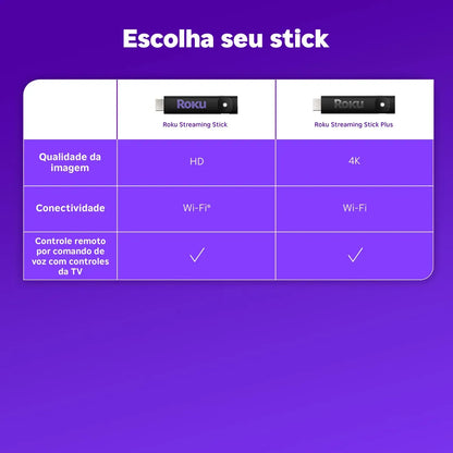 Roku Streaming Stick TVBox Aparelho Transforma TV em Smart
